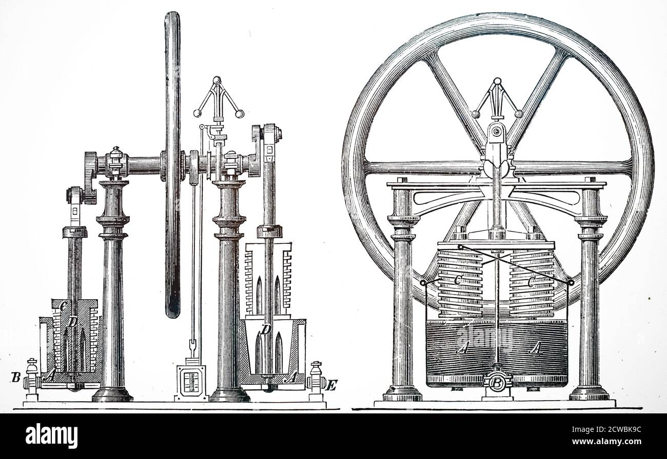 Incisione raffigurante il motore elettrico di Soren Hjorth che ha brevettato nel 1851. Foto Stock