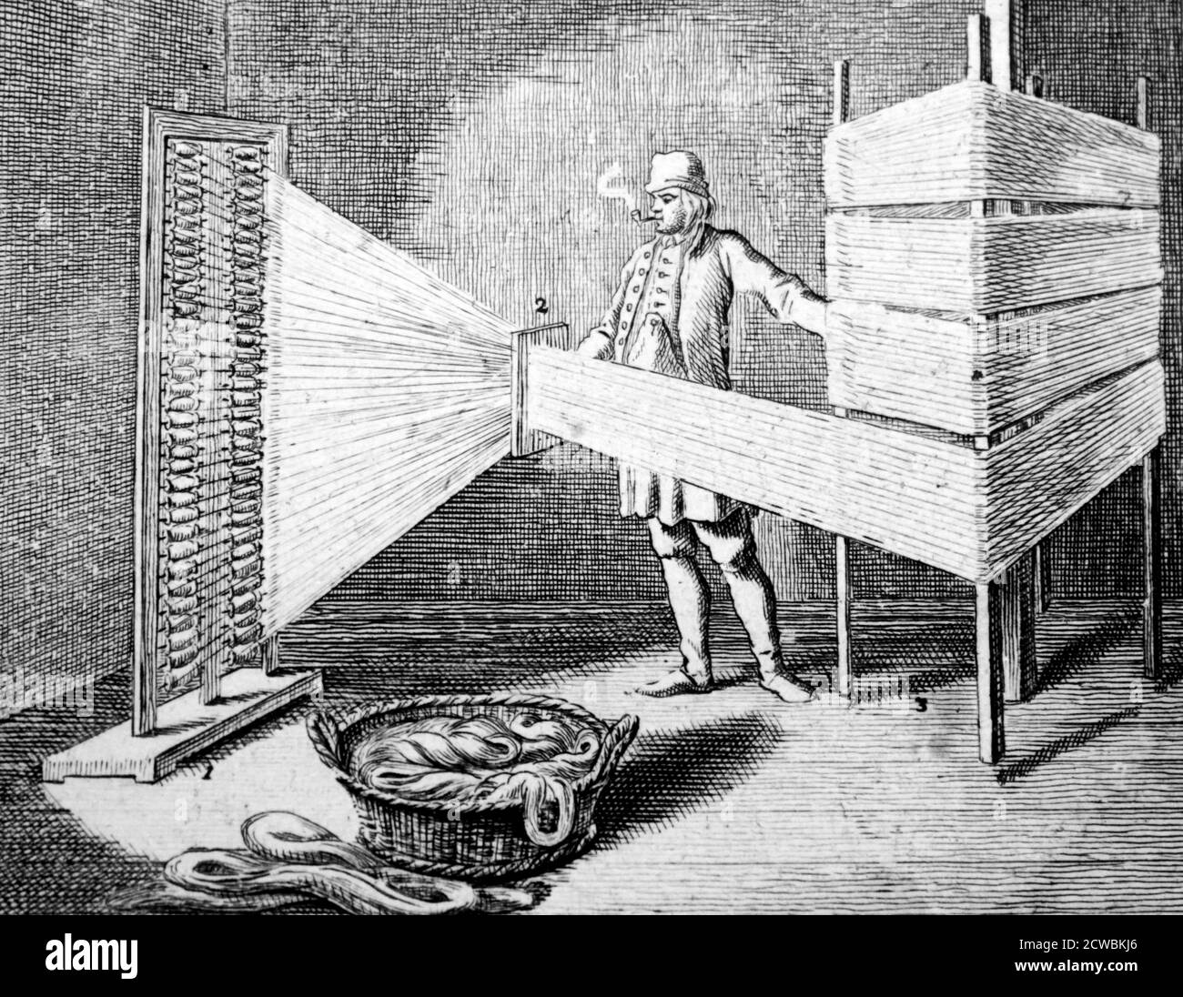 Incisione raffigurante il trasferimento del filo al telaio di orditura. Incisione dopo Daniel Nicolas Chodowiecki (1726-1801) 'l'Hogarth della Germania'. Foto Stock