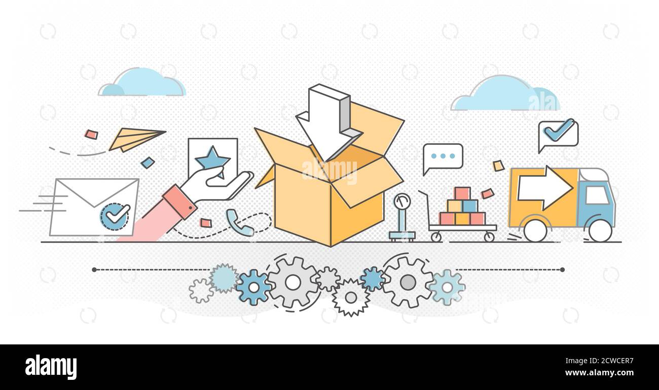 Illustrazione vettoriale del concetto di modello di business e-commerce per l'evasione degli ordini. Flusso di lavoro di ricezione, elaborazione, prelievo, imballaggio e spedizione. Dro online Illustrazione Vettoriale