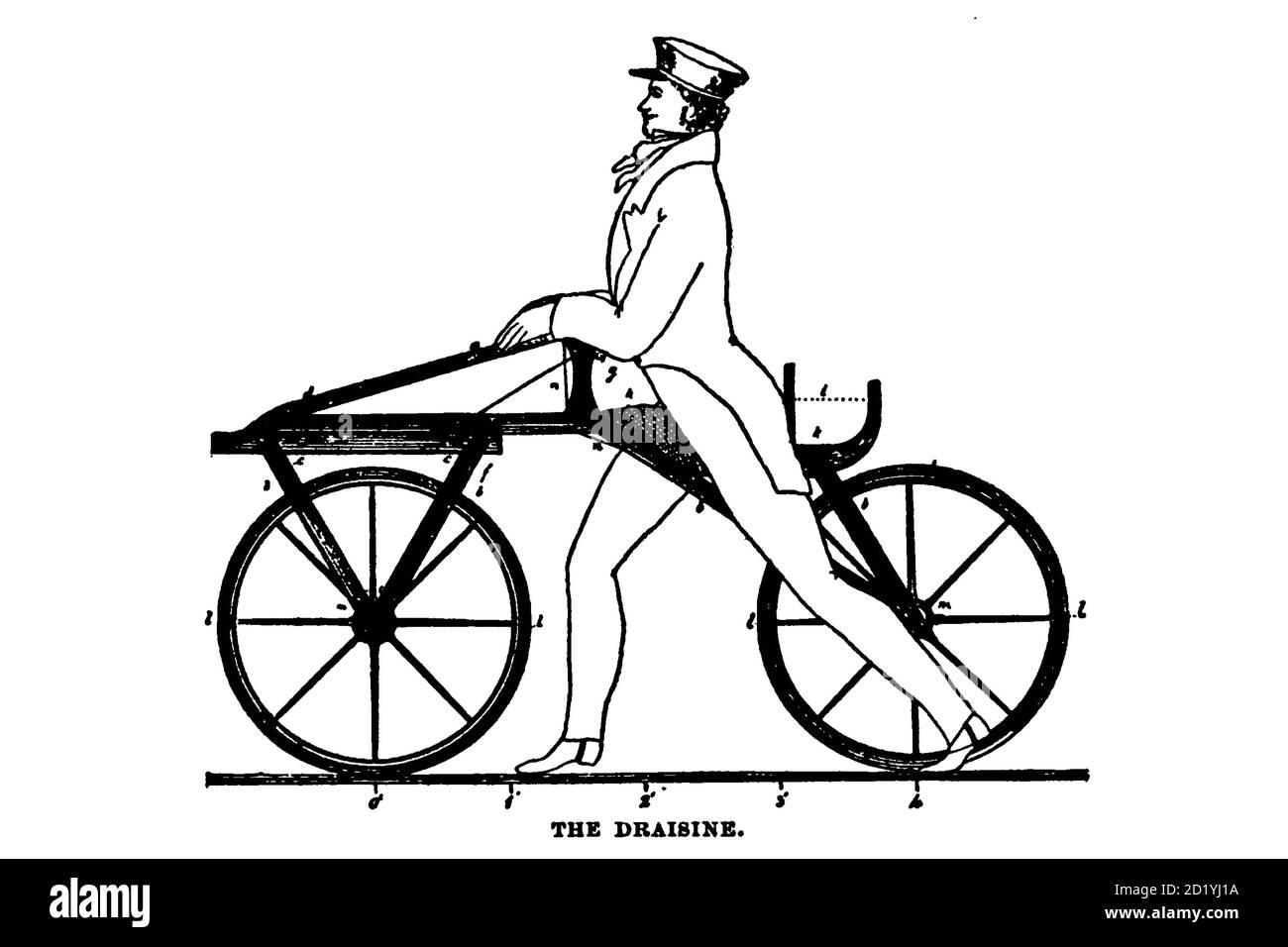 La Draisine [bicicletta senza pedalare] dal ciclista americano: Un manuale per l'osservatore, l'allievo, e l'esperto di Pratt, Charles E. (Charles Eadward), 1845-1898. Data di pubblicazione 1879. Editore Boston, Houghton, Osgood e società Foto Stock