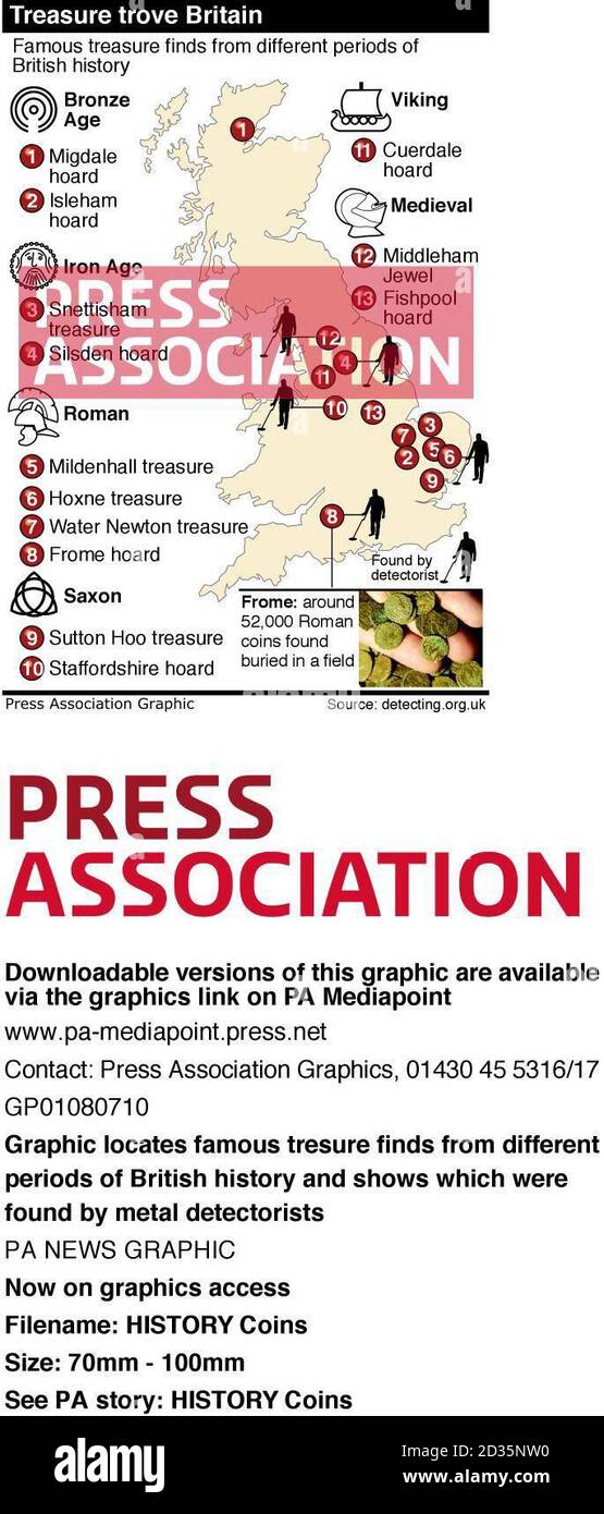 Il grafico localizza i ritrovamenti famosi di tresure dai periodi differenti del britannico storia e spettacoli che sono stati trovati dai detettoristi del metallo Foto Stock