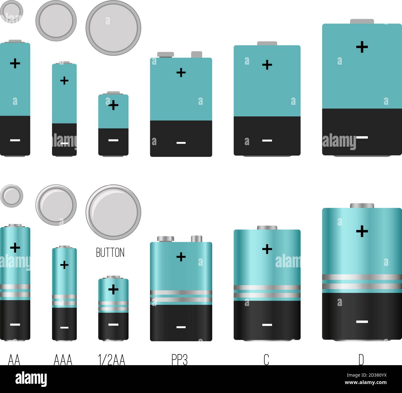 Illustrazione delle dimensioni della batteria. Dimensioni delle