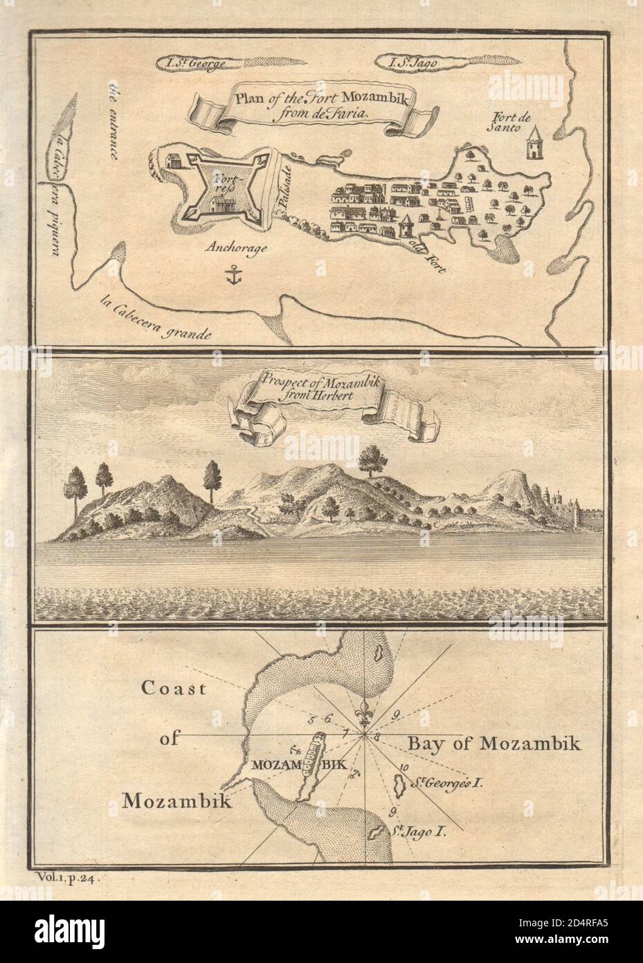 Piano & prospettiva di Mozambik. Isola del Mozambico. Sao Sebastiao. MAPPA BAMBINI 1745 Foto Stock