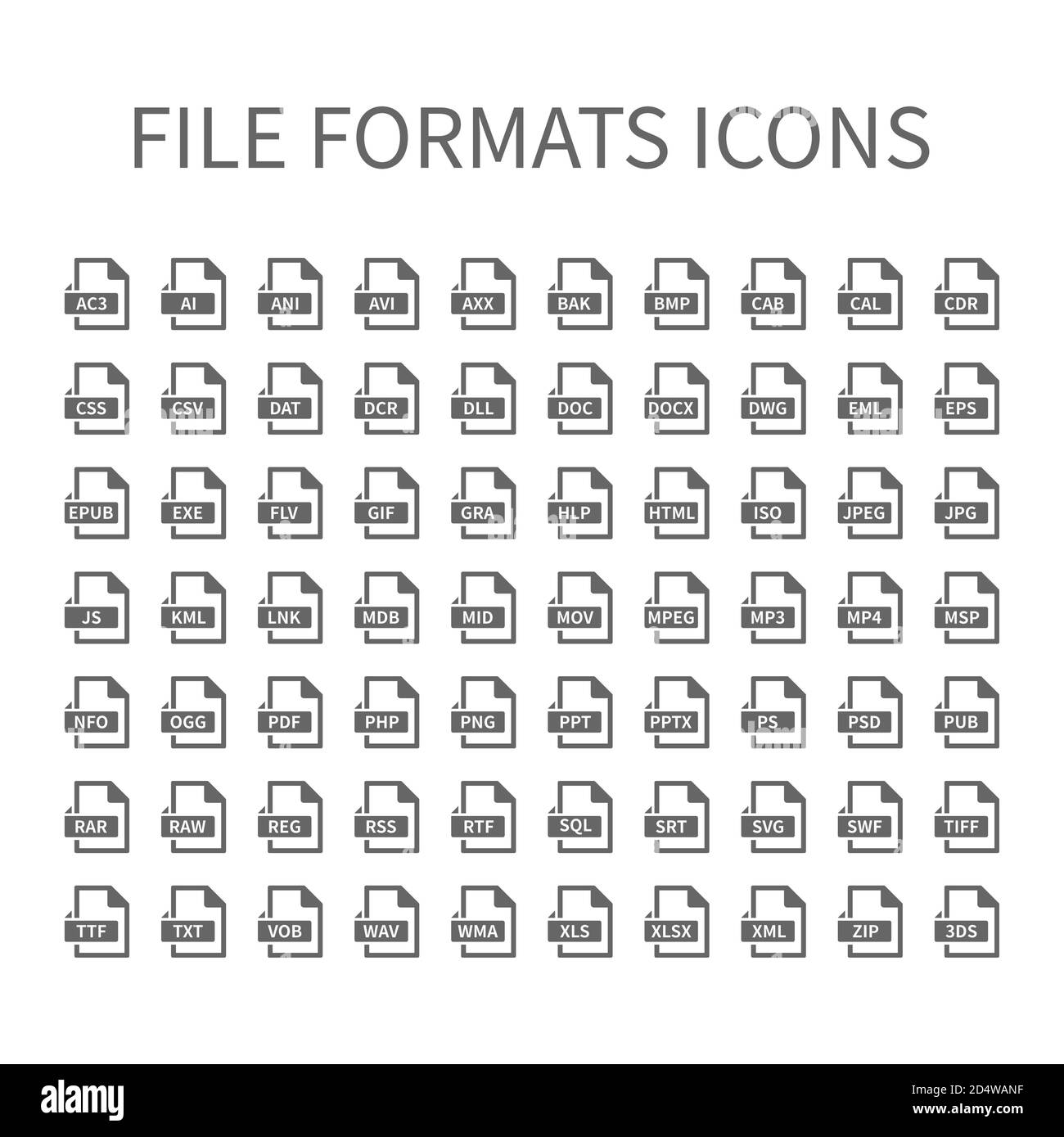 Icone vettoriali dei tipi di file. Set di icone formato file, pulsanti file. Illustrazione Vettoriale