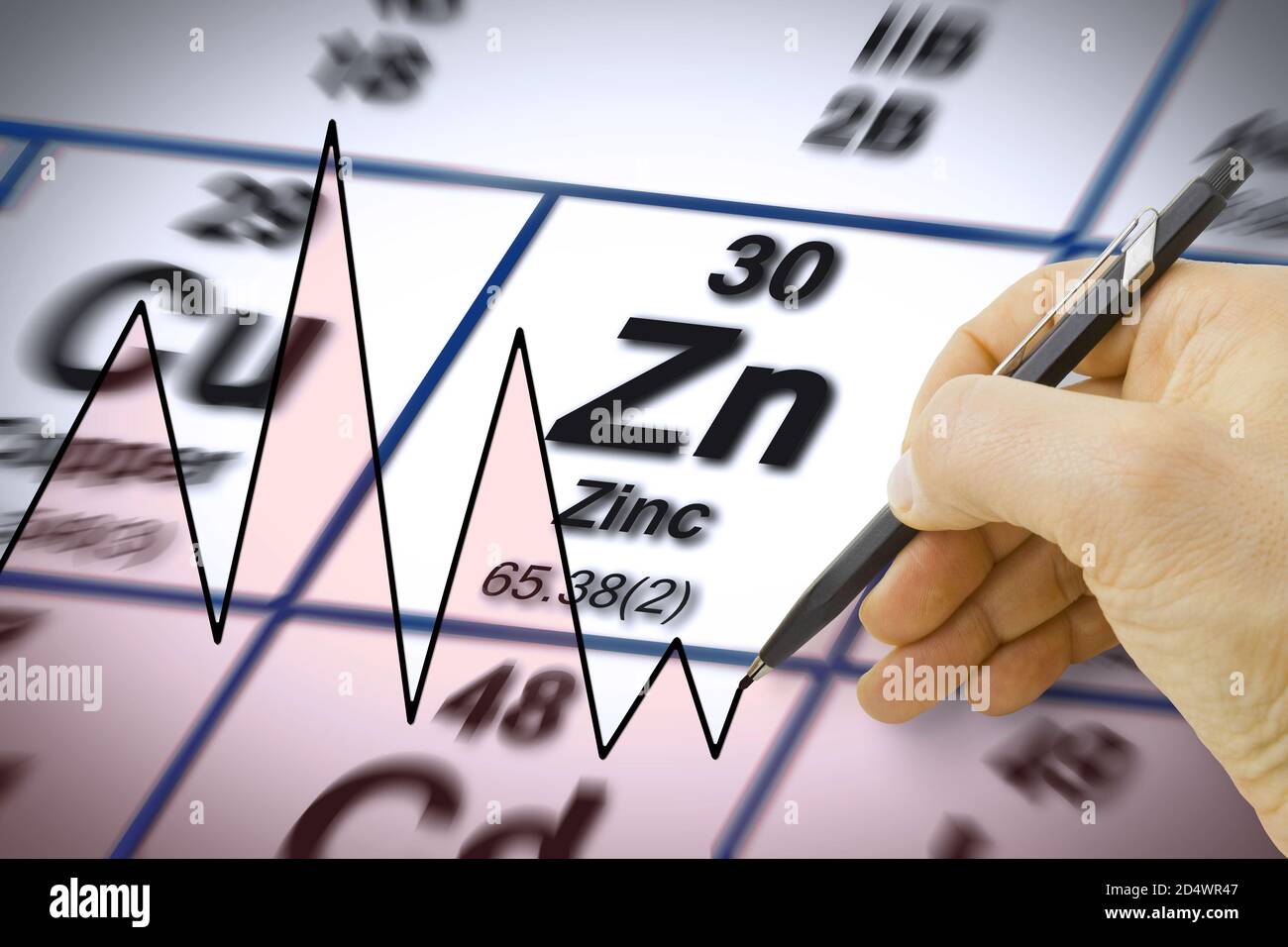 Disegnare a mano un grafico sull'elemento chimico zinco - importante sale minerale per una corretta alimentazione - immagine concettuale con il Tavolo periodico Mendeleev Foto Stock
