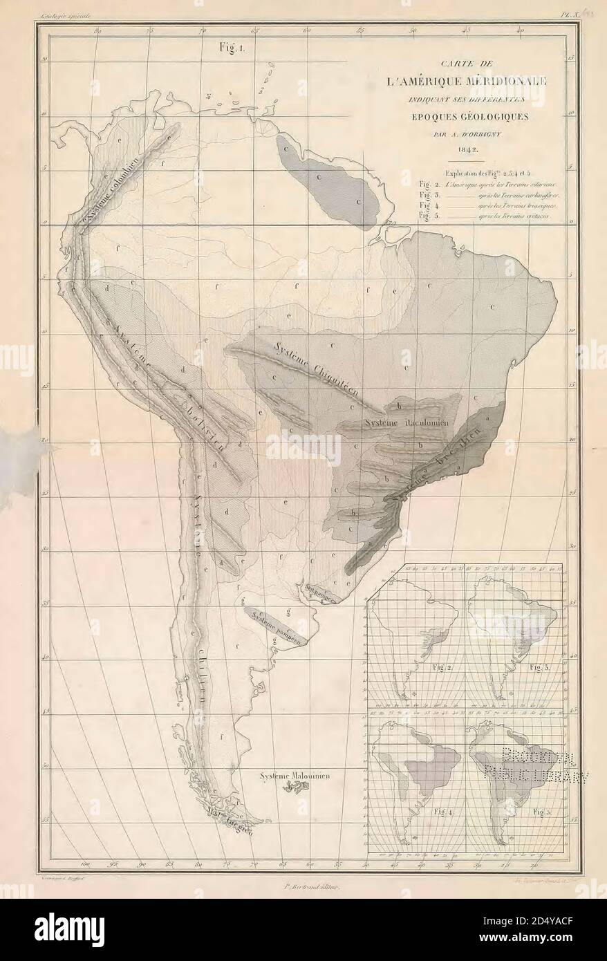 Antica mappa geologica del XIX secolo del Sud America dal libro 'Voyage dans l'Amérique Méridionale' [viaggio in Sud America: (Brasile, repubblica orientale dell'Uruguay, Repubblica argentina, Patagonia, repubblica del Cile, repubblica di Bolivia, repubblica del Perù), eseguito negli anni 1826 - 1833] Atlante di: Orbigny, Alcide Dessalines d', d'Orbigny, 1802-1857; Montagne, Jean François Camille, 1784-1866; Martius, Karl Friedrich Philipp von, 1794-1868 pubblicato Parigi :Chez Pitois-Levrault. Pubblica a Parigi nel 1846-1847 Foto Stock