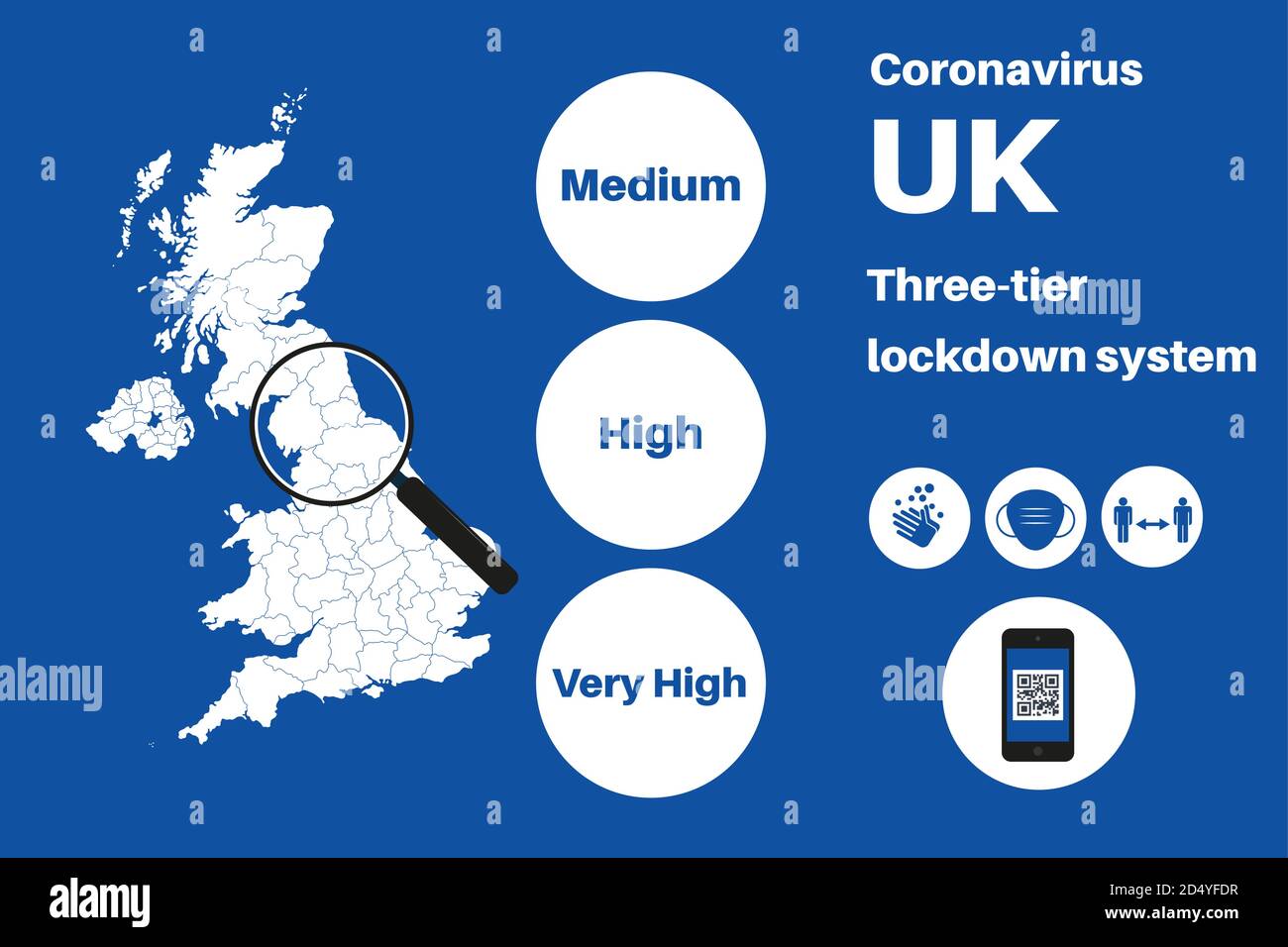 Infografica del vettore di sistema a tre livelli di Lockdown locale del Regno Unito su sfondo blu. Illustrazione Vettoriale