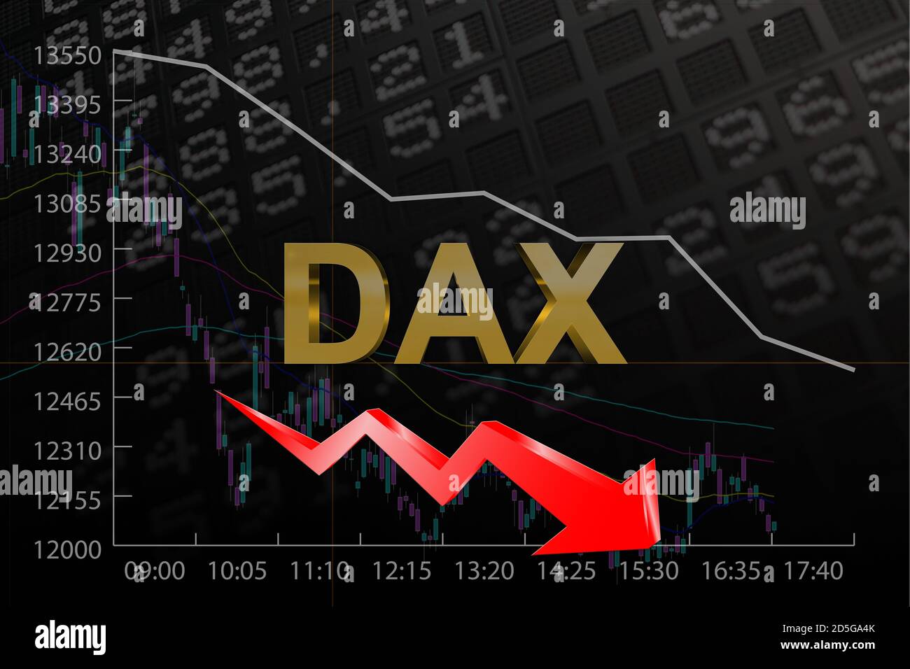 Borsa tedesca Dax Bear grafico di mercato Foto stock Alamy