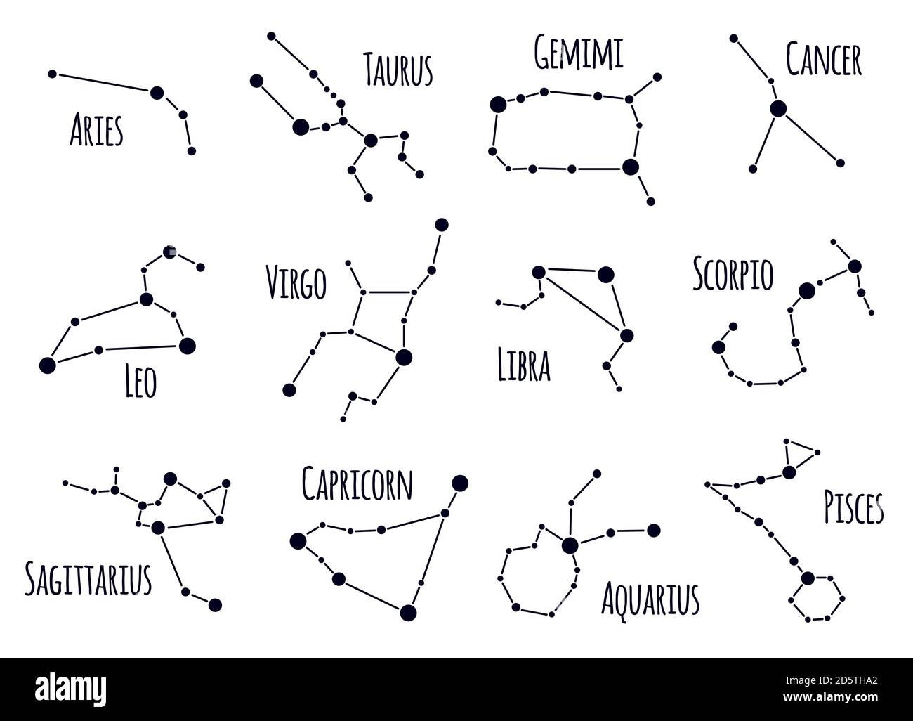 Costellazioni zodiacali. Astrologia segni di stelle, mappe astrologiche del cielo, costellazioni oroscopo disegnate a mano insieme di simboli vettoriali isolati Illustrazione Vettoriale
