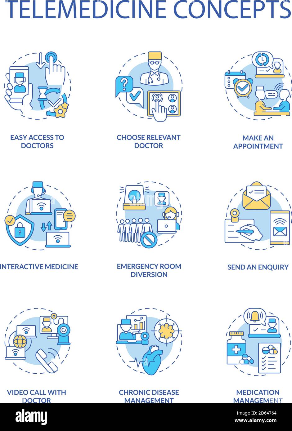 Set di icone concettuali Telemedicine Illustrazione Vettoriale