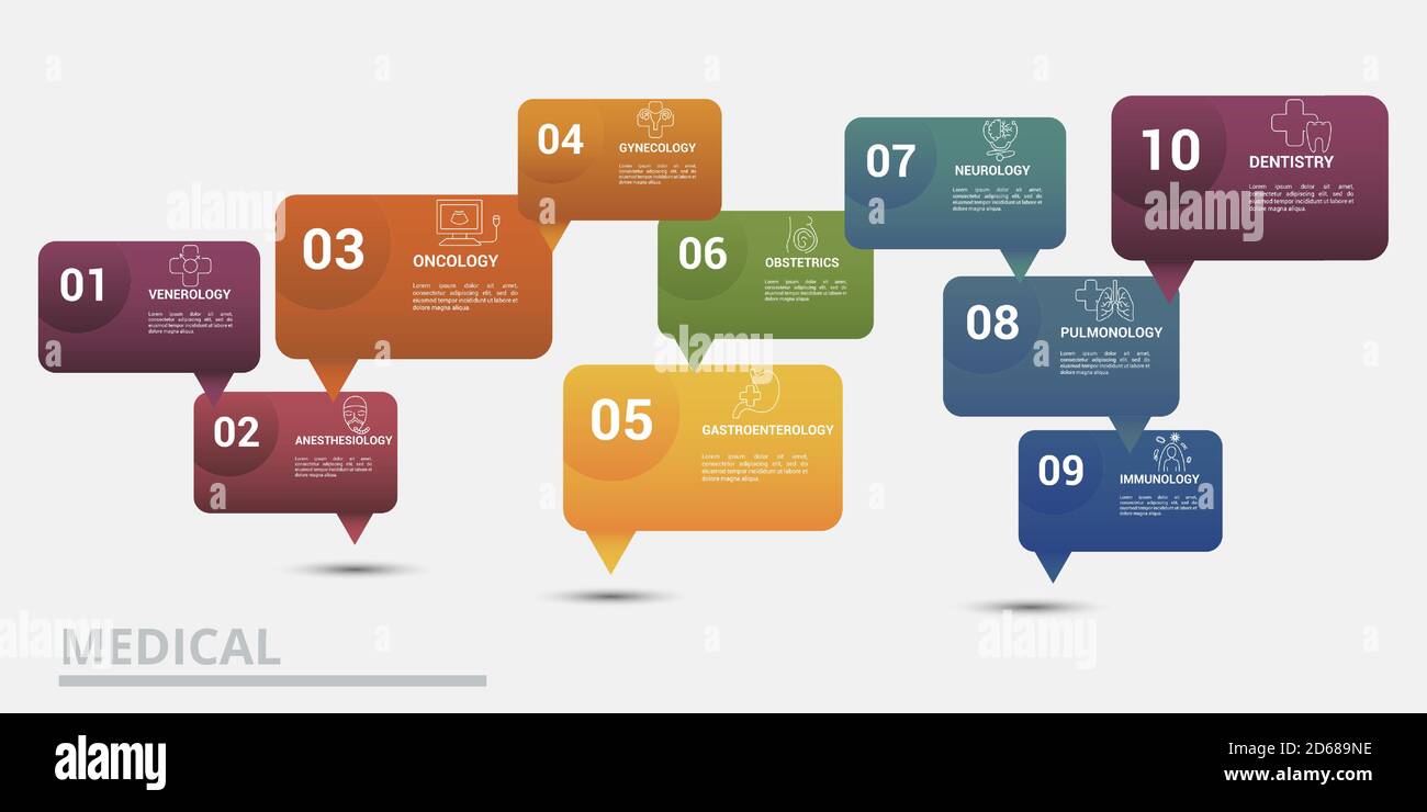 Modello medico infografico. Icone in colori diversi. Includere Venerologia, Anestesiologia, Oncologia, Ginecologia e altri. Illustrazione Vettoriale