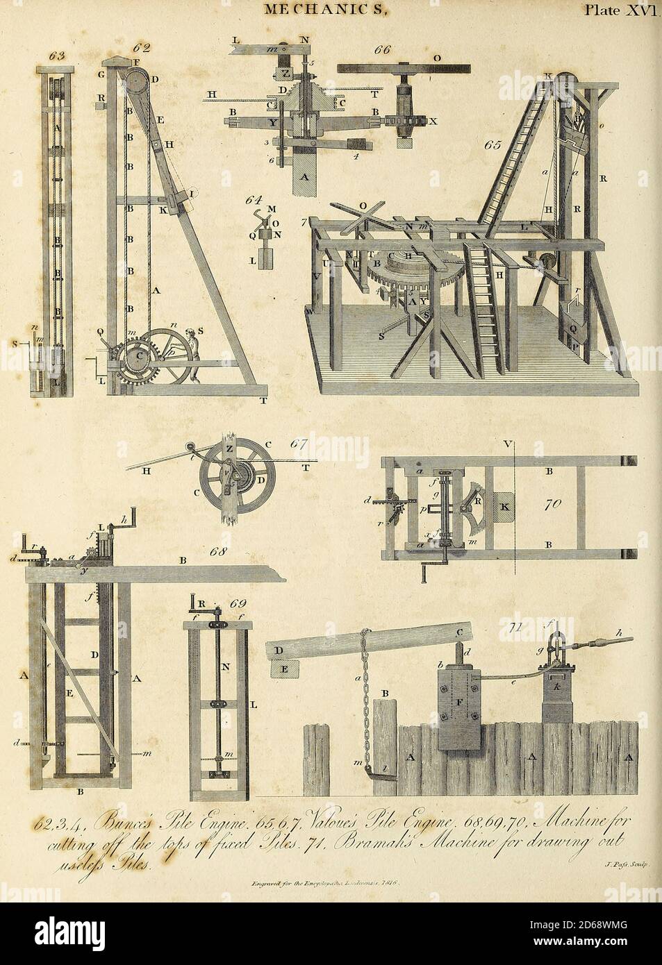 La meccanica è l'area della fisica che riguarda i movimenti degli oggetti macroscopici. Le forze applicate agli oggetti determinano spostamenti o modifiche della posizione di un oggetto rispetto al suo ambiente. Questo ramo della fisica ha le sue origini nella Grecia antica con gli scritti di Aristotele e Archimede. Durante il primo periodo moderno, scienziati come Galileo, Kepler e Newton gettarono le basi per quella che ora è conosciuta come meccanica classica. Si tratta di un ramo della fisica classica che si occupa di particelle che sono a riposo o si muovono con velocità significativamente inferiori alla velocità di Foto Stock