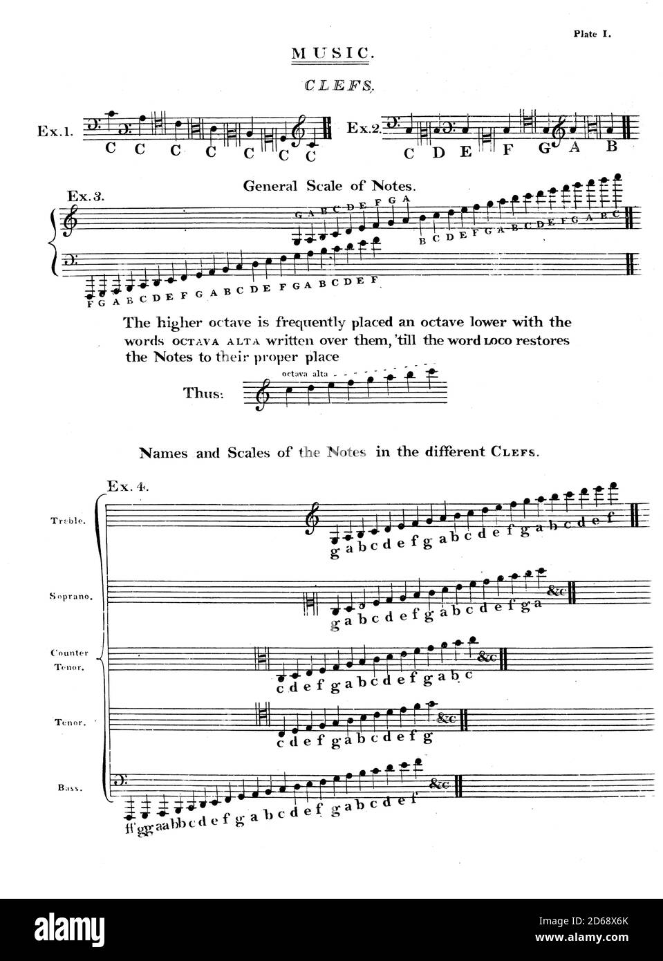Musical Clefs Copperplate incisione dall'Enciclopedia Londinensis OR, dizionario universale di arti, scienze e letteratura; Volume XVI; a cura di Wilkes, John. Pubblicato a Londra nel 1819 Foto Stock