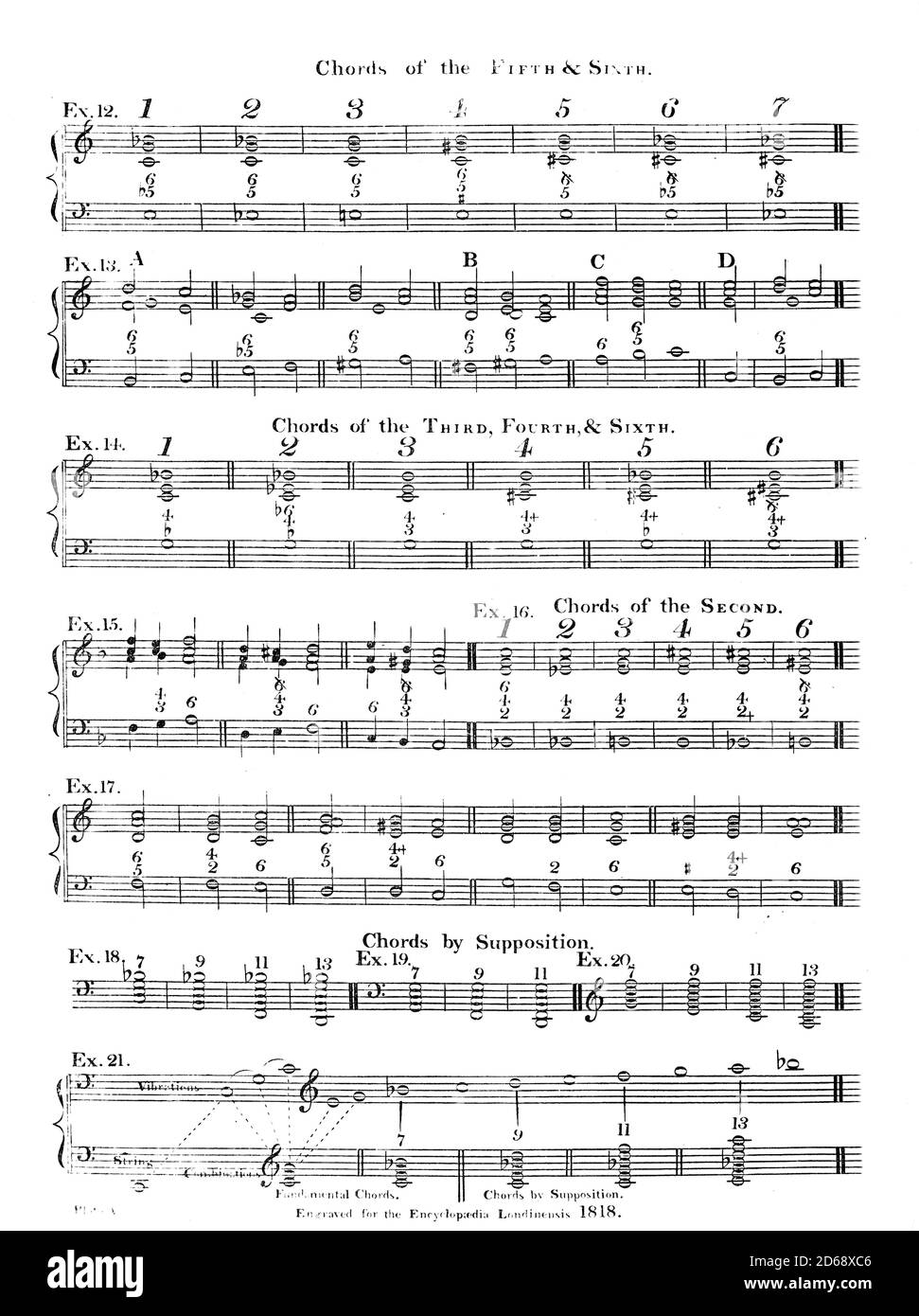 Comuni Chords musicali incisione di Copperplate dall'Enciclopedia Londinensis OR, dizionario universale di arti, scienze e letteratura; Volume XVI; a cura di Wilkes, John. Pubblicato a Londra nel 1819 Foto Stock