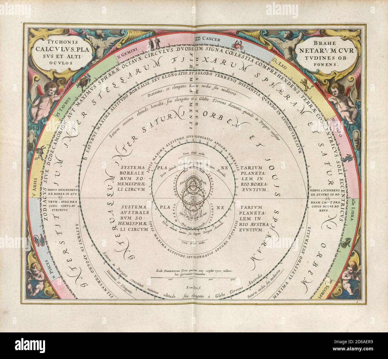 Titolo: Il calcolo di Tycho Brahe (metodo di) che indica i corsi e le altitudini (cioè le distanze) dei pianeti. Inciso da Johannes van Loon. Incisione da Harmonia Macrocosmica Creatore: Andreas Cellarius Data: c. 17th Medium: Incisione colorata a mano luogo: La British Library Foto Stock