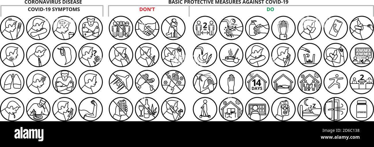 Malattia di coronavirus sintomi di COVID-19 e misure di protezione di base COVID-19 Illustrazione Vettoriale