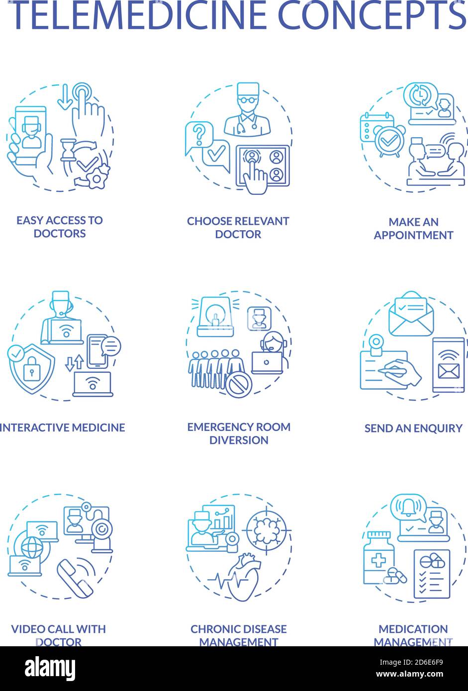 Set di icone concettuali Telemedicine Illustrazione Vettoriale