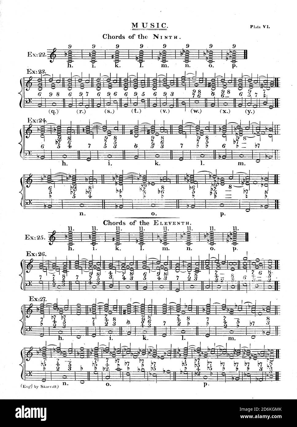 Comuni Chords musicali incisione di Copperplate dall'Enciclopedia Londinensis OR, dizionario universale di arti, scienze e letteratura; Volume XVI; a cura di Wilkes, John. Pubblicato a Londra nel 1819 Foto Stock