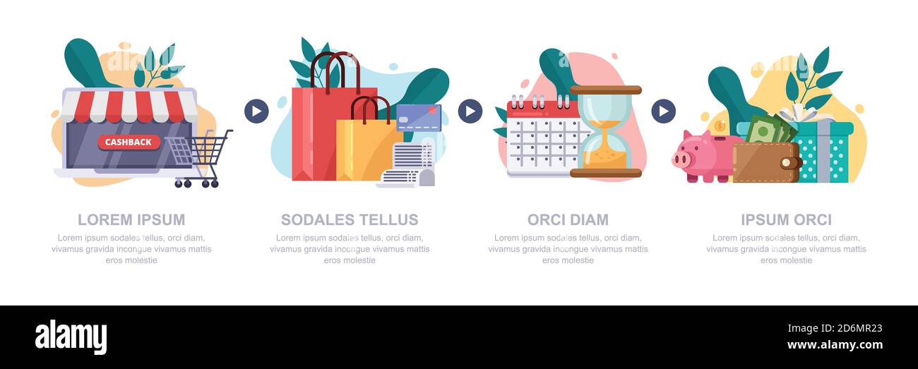 Cashback denaro, concetto di servizio online. Modello infografiche vettoriali. Premi cash back, regalo e fedeltà in stile piatto. Illustrazione Vettoriale