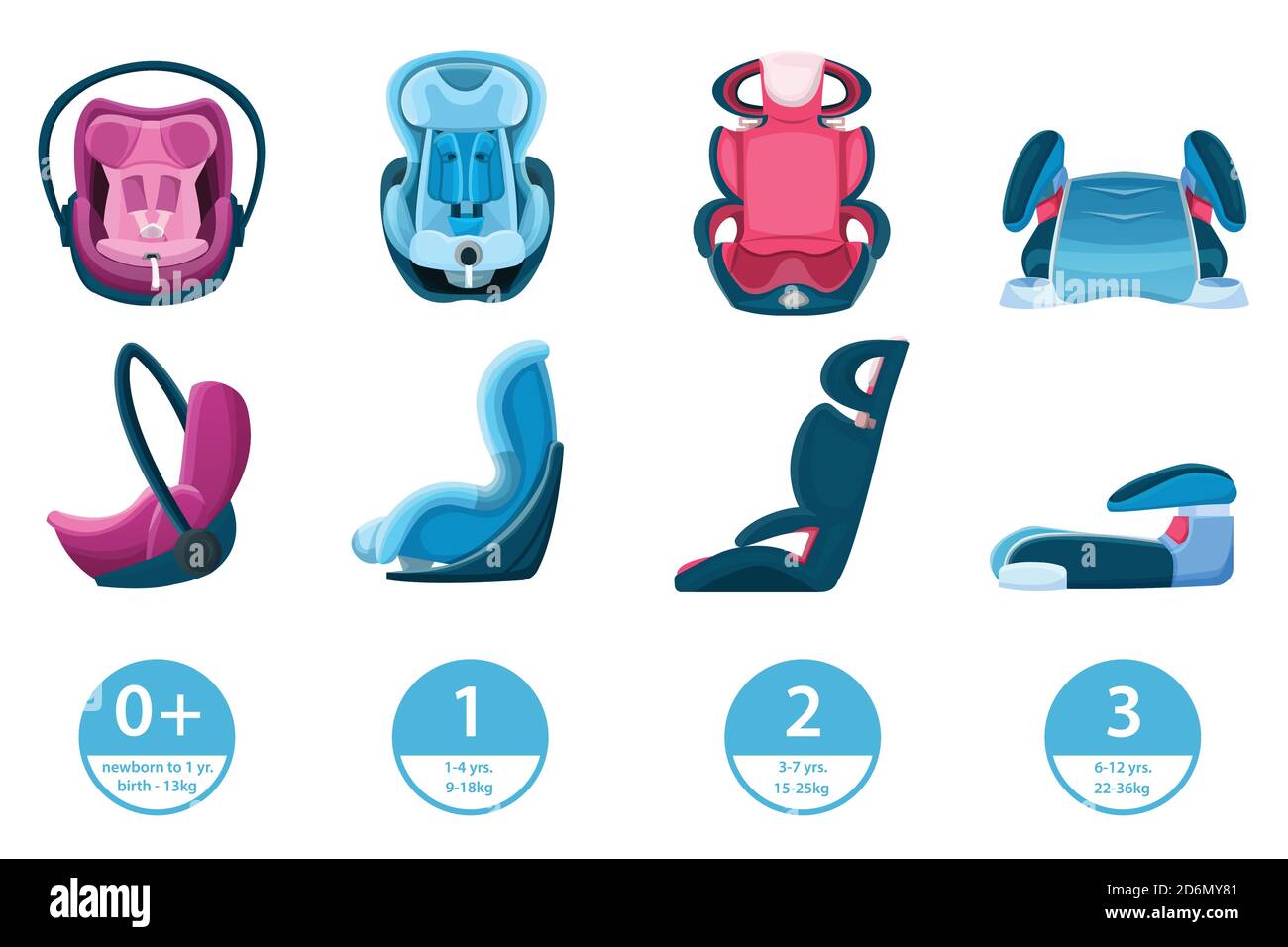 Seggiolini per bambini, neonati e neonati. Icone di cartoni animati isolati dal vettore. Concetto di viaggio di sicurezza dell'automobile. Illustrazione Vettoriale
