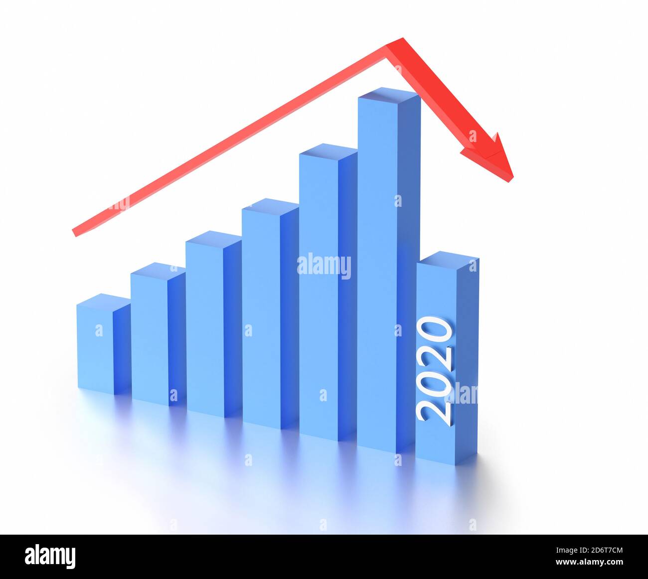 Business e il concetto di fallimento. Grafico e freccia falliti con recessione in 2020 anni. rendering 3d Foto Stock