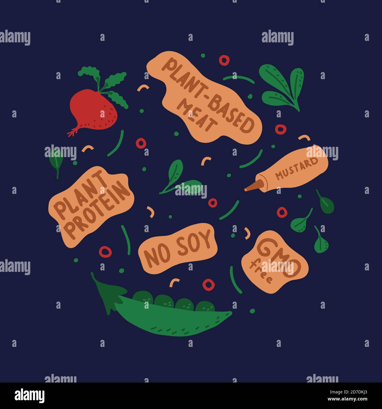 Illustrazione vettoriale con una serie di elementi disposti a cerchio, che illustrano la composizione della carne coltivata in laboratorio. Illustrazione Vettoriale