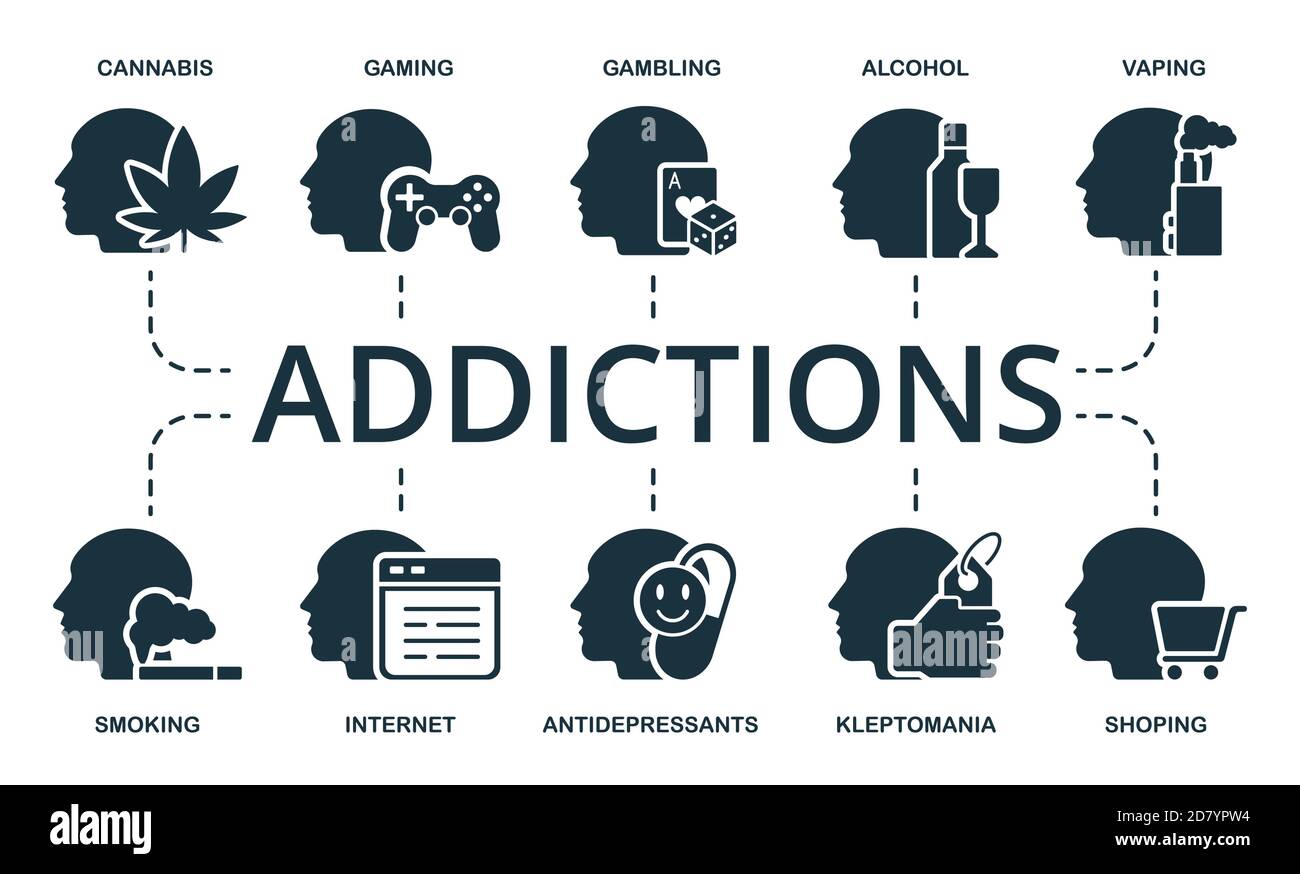 Set di icone di dipendenza. La collezione contiene cannabis, gioco d'azzardo, gioco d'azzardo, alcool, vaporizzazione, fumo, internet, antidepressivi. Insieme di elementi di dipendenza. Illustrazione Vettoriale