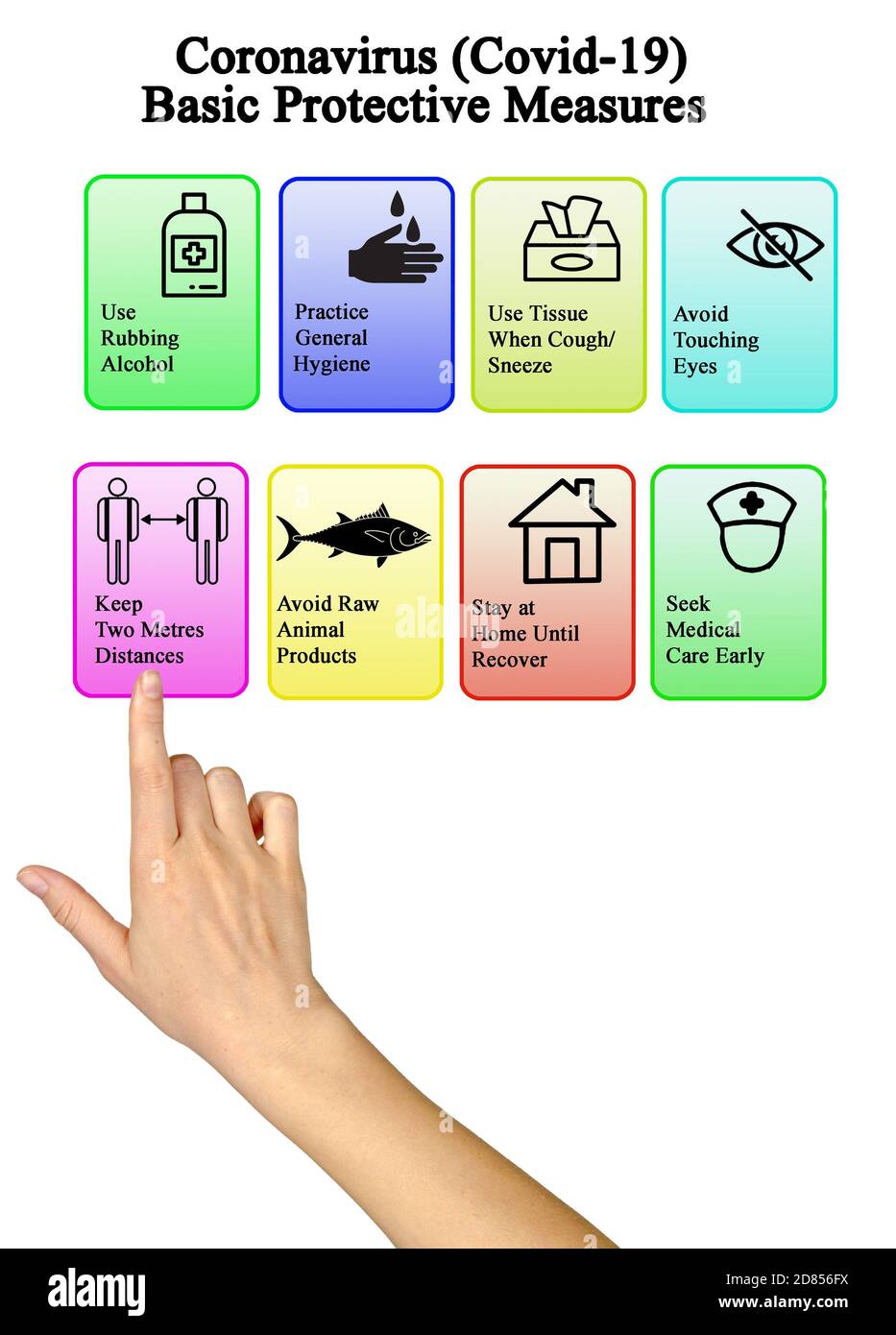 Coronavirus (Covid-19) misure di protezione di base Foto Stock