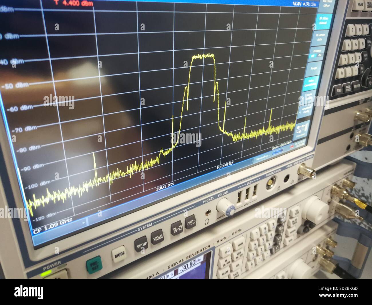 Analisi dello spettro del canale di trasmissione dei dati in radiofrequenza in spettro professionale Schermo LCD dell'analizzatore Foto Stock