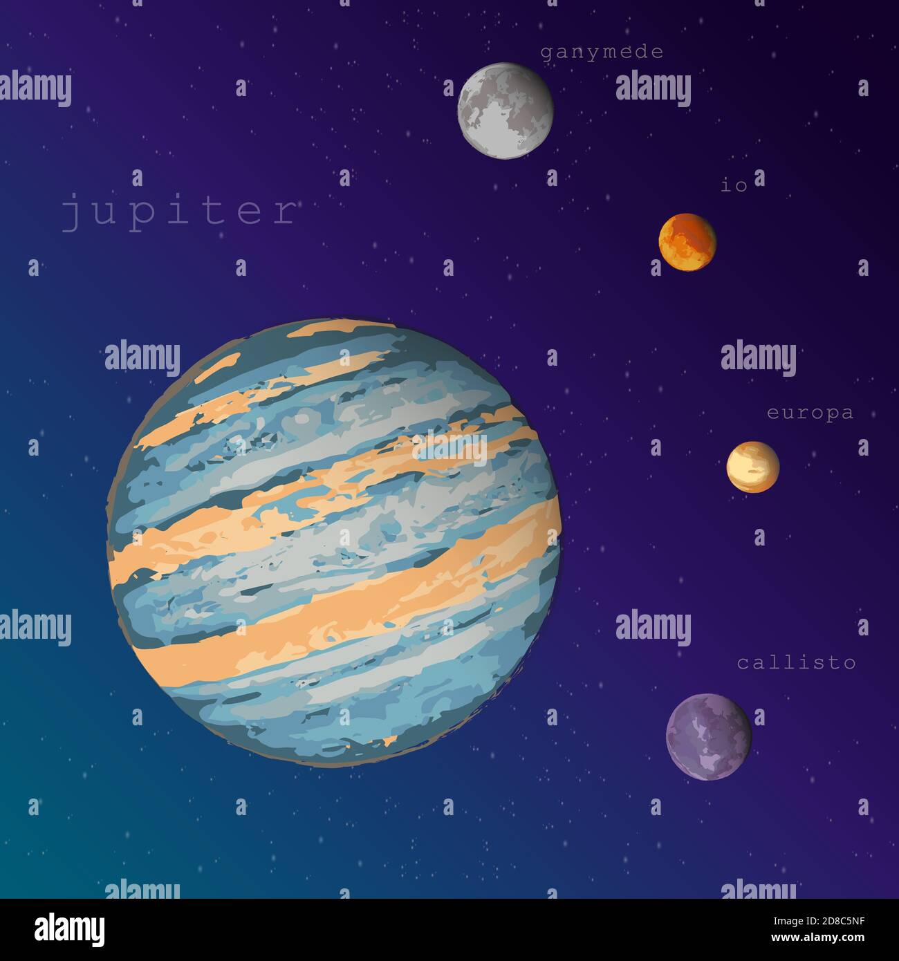 vista di giove e quattro satelliti dall'illustrazione vettoriale spaziale per formazione manuali libri di testo poster astronomia spazio volo ricerca esplorazione Illustrazione Vettoriale