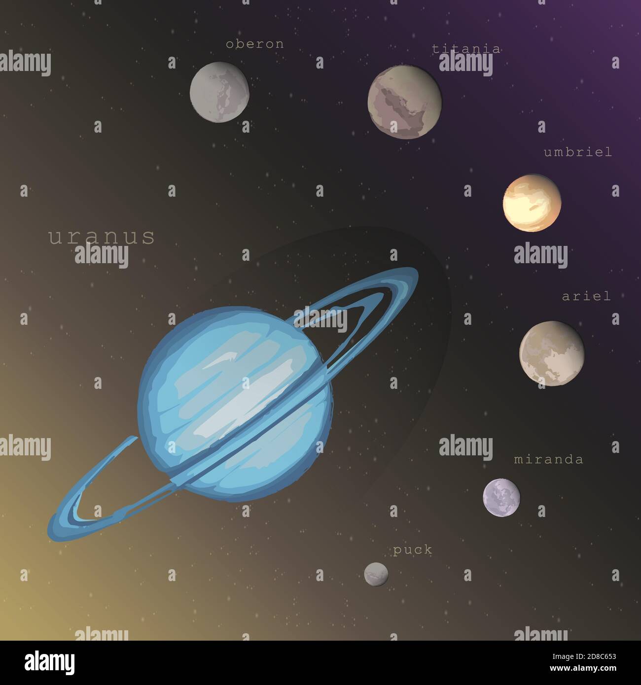 urano pianeta con satelliti lune Puck Miranda Ariel Umbriel Titania Oberon sullo sfondo cosmico scuro profondo stellato. Vettore infografica illustrazione educativa sull'esplorazione spaziale astronomia Illustrazione Vettoriale