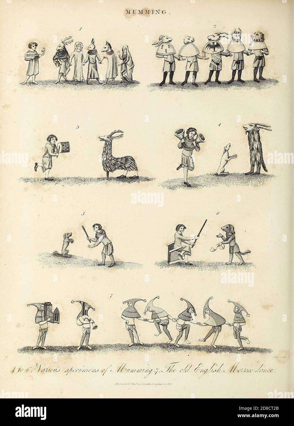 Mumming o Mummers' plays sono opere folk eseguite da troupe di attori dilettanti, tradizionalmente tutti maschi, noti come mummers o guisers (anche da nomi locali come rimeri, pace-eggers, soulers, tiratori, wrenboys, e galoshins). Incisione su copperplate dell'Enciclopedia Londinensis OR, dizionario universale delle arti, delle scienze e della letteratura; Volume XVI; a cura di Wilkes, John. Pubblicato a Londra nel 1819 Foto Stock