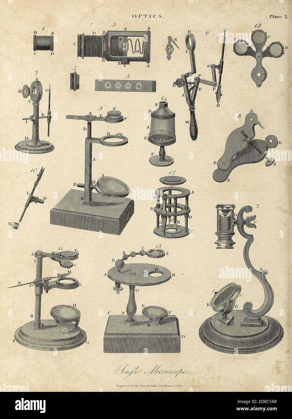 Microscopi singoli ottica e teoria ottica incisione su copperplate dell'Enciclopedia Londinensis OR, dizionario universale di arti, scienze e letteratura; Volume XVII; a cura di Wilkes, John. Pubblicato a Londra nel 1820 Foto Stock