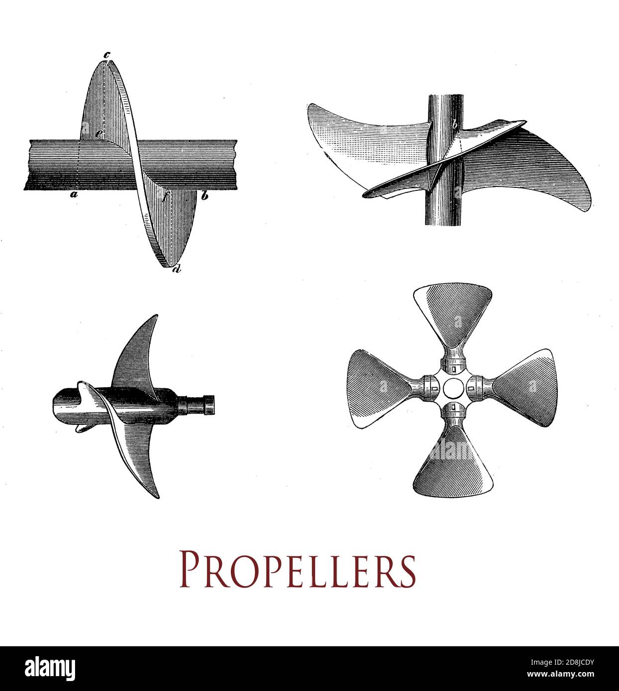 Illustrazione d'epoca che spiega nelle immagini il concetto di PROPELLER, un dispositivo con una serie di pale che trasformano una rotazione elicoide in linearrust in fluidi come acqua o aria Foto Stock Illustrazione d'epoca che spiega nelle immagini il concetto di PROPELLER, un dispositivo con una serie di pale che trasformano una rotazione elicoide in linearrust in fluidi come acqua o aria Foto Stock