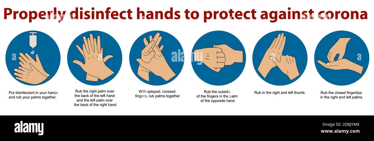 Cartello informativo sulla disinfezione delle mani con simboli e testo in inglese. File vettoriale Illustrazione Vettoriale