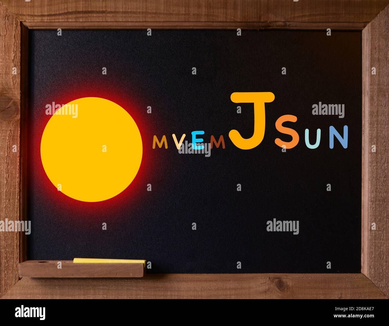 Foto di una piccola lavagna con messaggioIl sistema solare raffigurato su una lavagna nera, i pianeti sono rappresentati con lettere Foto Stock