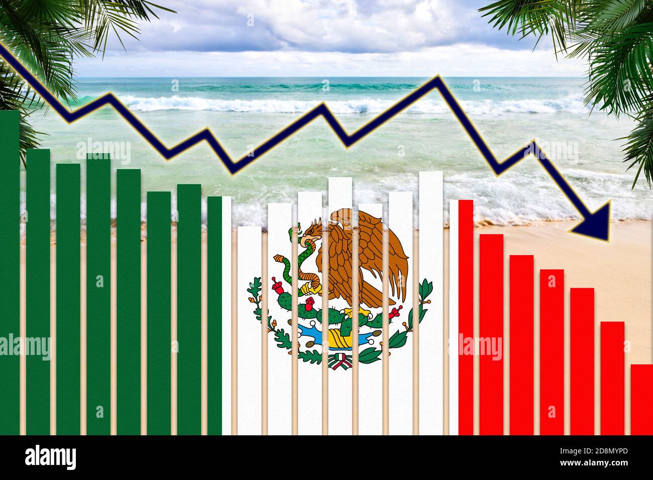 COVID-19 impatto pandemico del coronavirus sul concetto di industria turistica del Messico che mostra lo sfondo della spiaggia con la bandiera messicana sulla barra carte tendenza in calo. Foto Stock