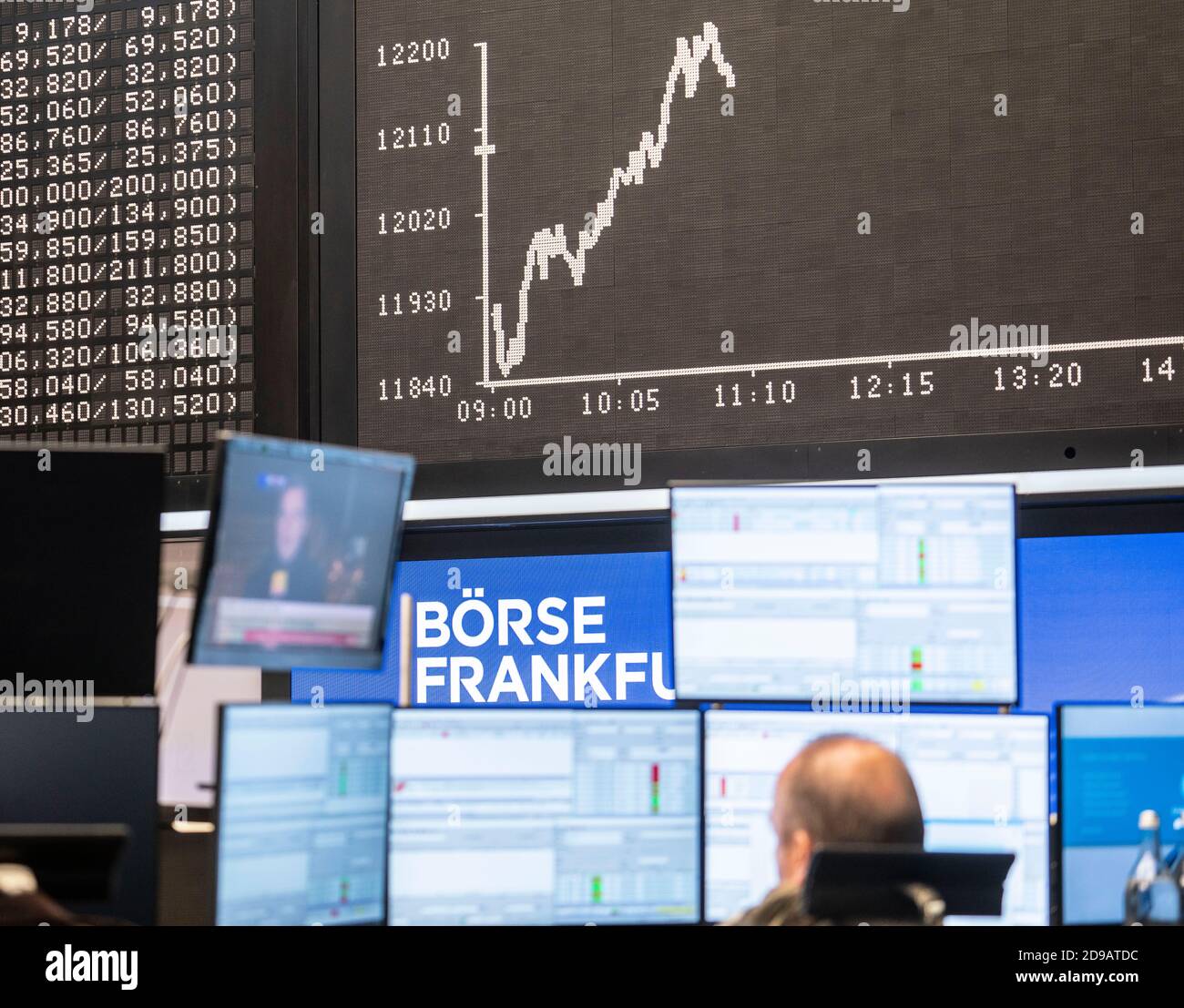 04 novembre 2020, Hessen, Francoforte sul meno: Un commerciante si trova nella sala di negoziazione della Borsa di Francoforte di fronte alla curva Dax e ai suoi monitor, sui quali sono in corso anche rapporti sulle elezioni presidenziali americane. Foto: Frank Rumpenhorst/dpa Foto Stock