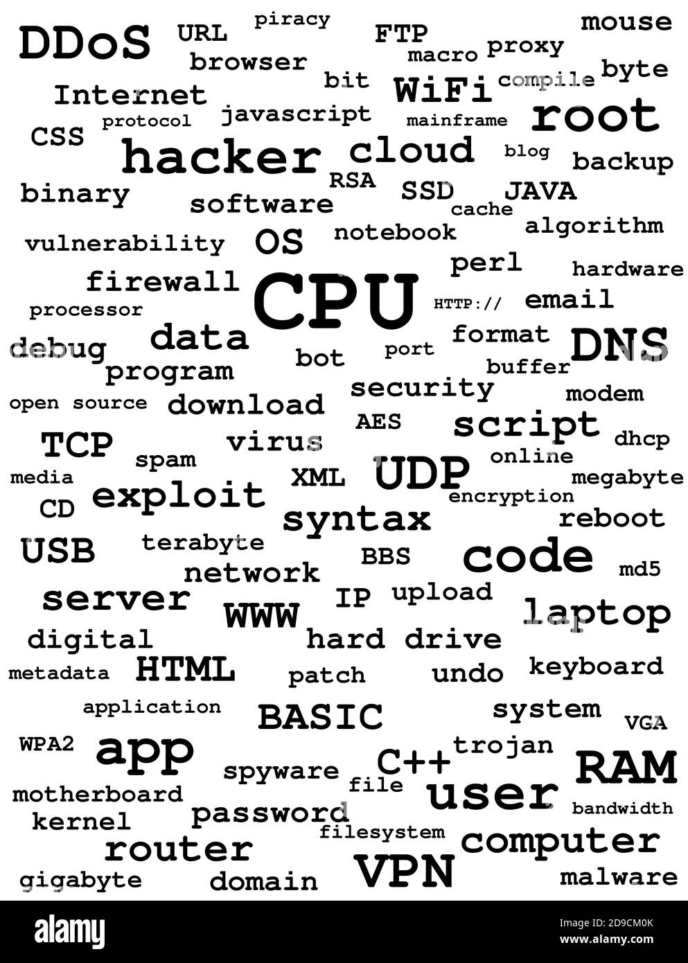 Uno sfondo con parole chiave relative al computer e agli hacker. Testo nero su sfondo bianco. Foto Stock
