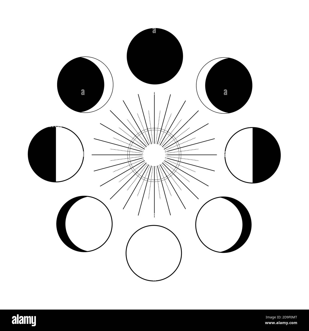 Illustrazione vettoriale delle fasi lunari. Astrologia luna e sole isolato nero su bianco. . Illustrazione vettoriale Illustrazione Vettoriale