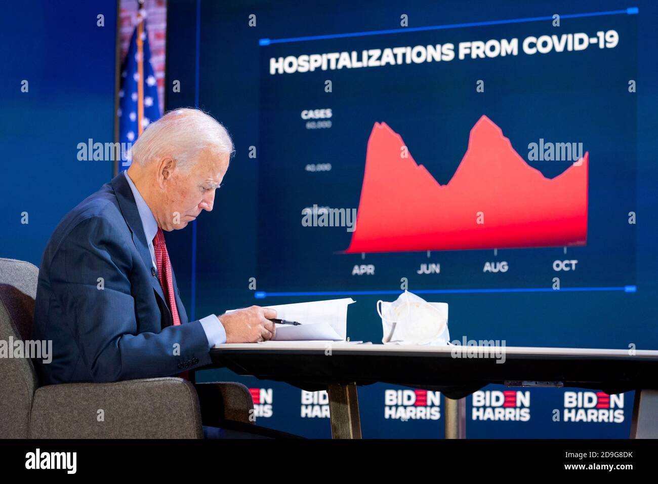 WILMINGTON, DE, USA - 28 ottobre 2020 - il candidato democratico presidenziale americano Joe Biden ad un briefing COVID-19 a Wilmington, Delaware, USA durante il Foto Stock