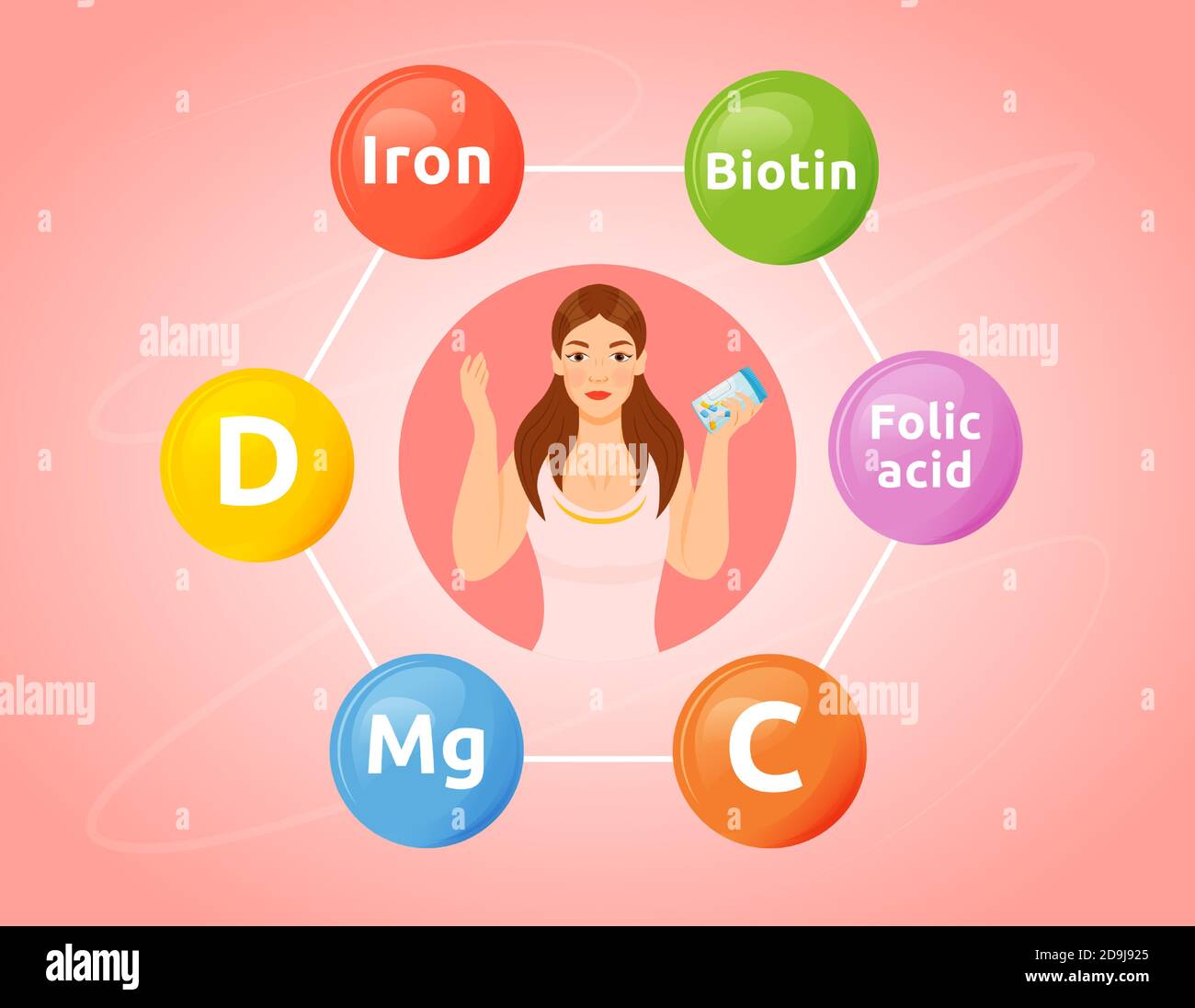 Vitamine e minerali concetto piatto illustrazione vettoriale Illustrazione Vettoriale