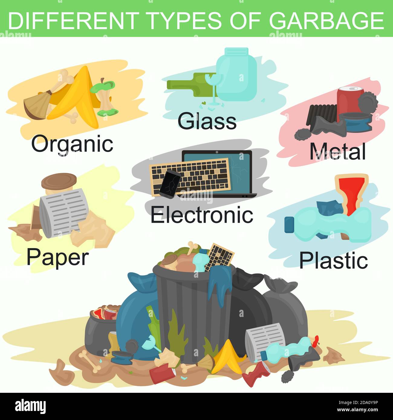 Illustrazione vettoriale dell'ordinamento di diversi tipi di immondizia. Mucchio di spazzatura odorante che si trova intorno. Illustrazione Vettoriale