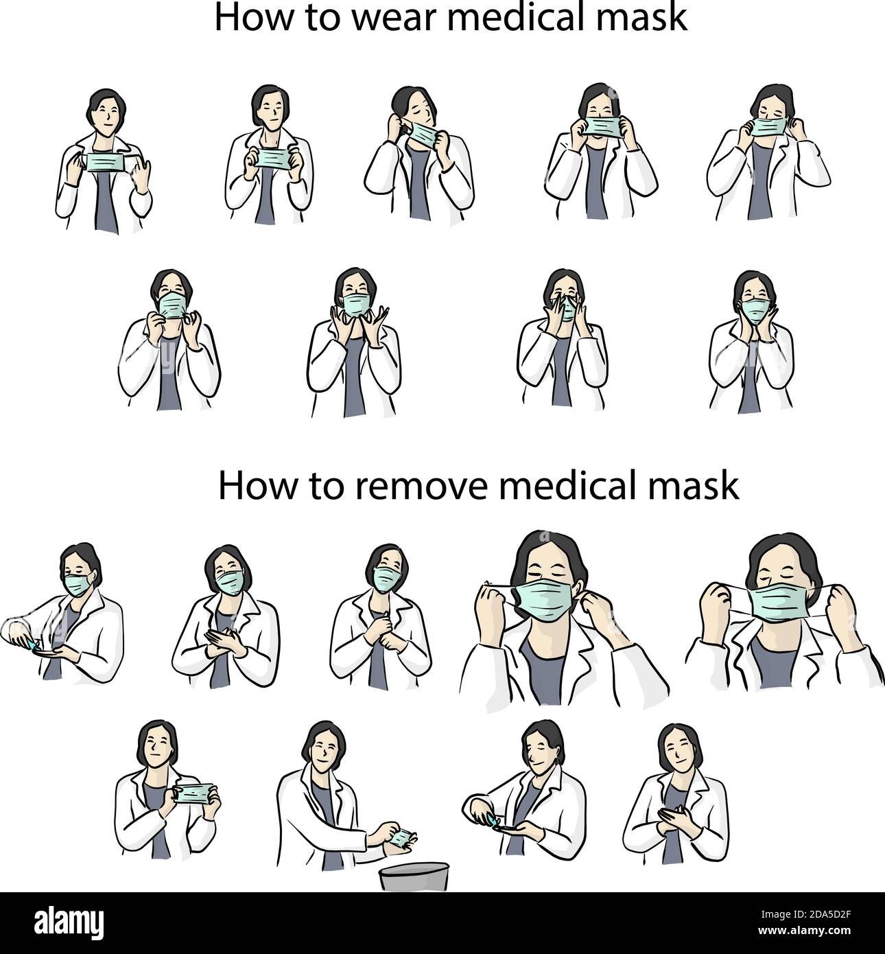 come indossare e rimuovere la maschera medica Illustrazione Vettoriale