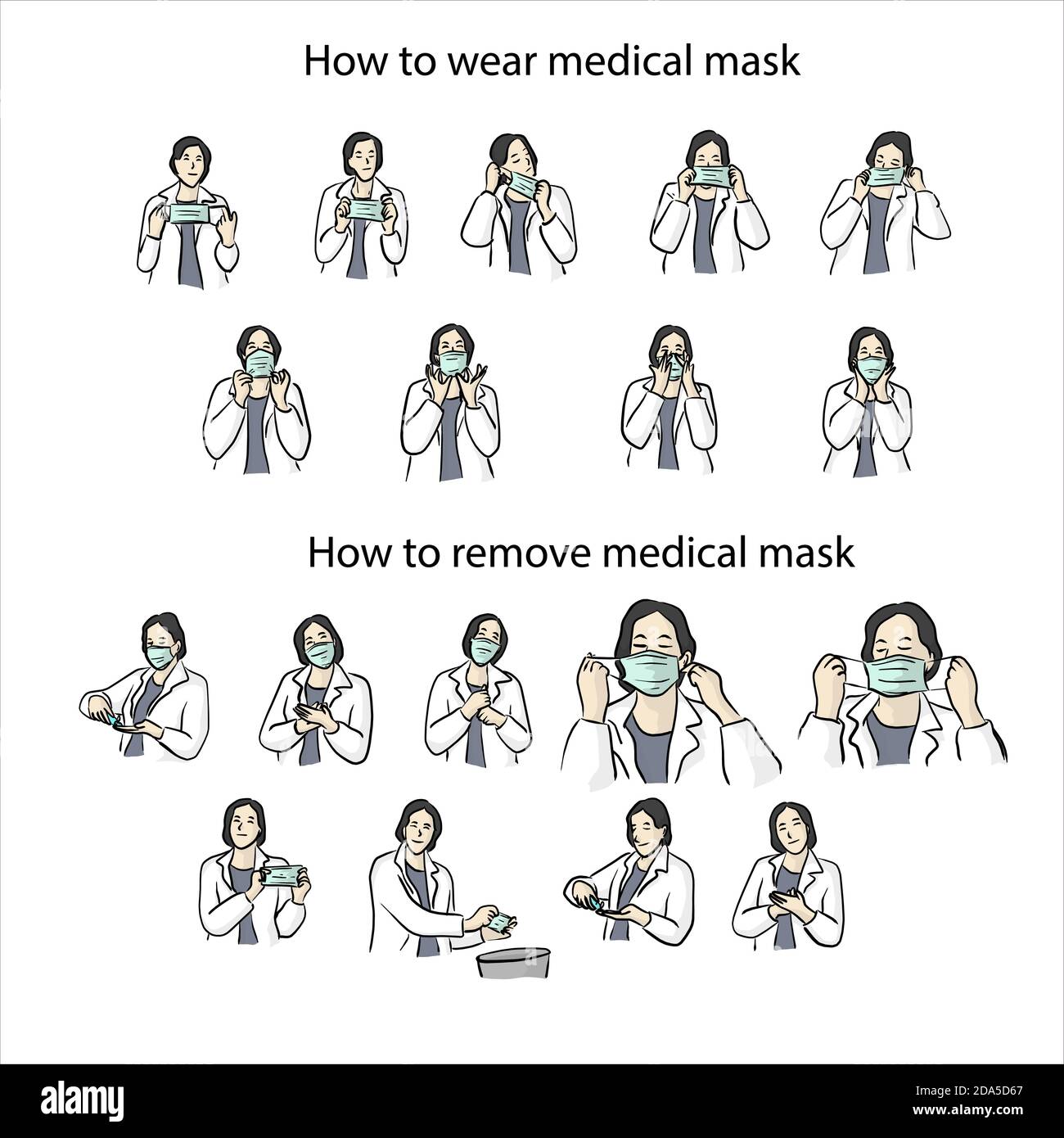 Come indossare la maschera medica e come rimuovere medico maschera correttamente illustrazione vettoriale schizzo doodle mano disegnata con nero linee isolate su sfondo bianco Illustrazione Vettoriale
