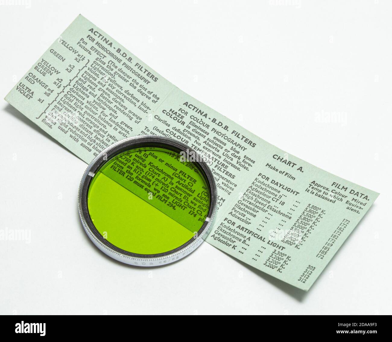 Filtro per fotografia verde giallo, 52 55 mm, filtri BDB, Foto Stock