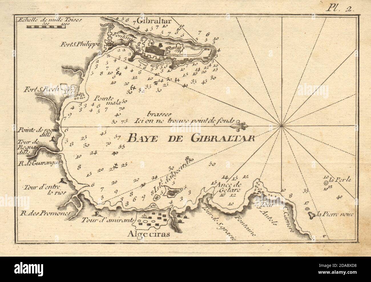 Mappa di gibilterra vintage immagini e fotografie stock ad alta