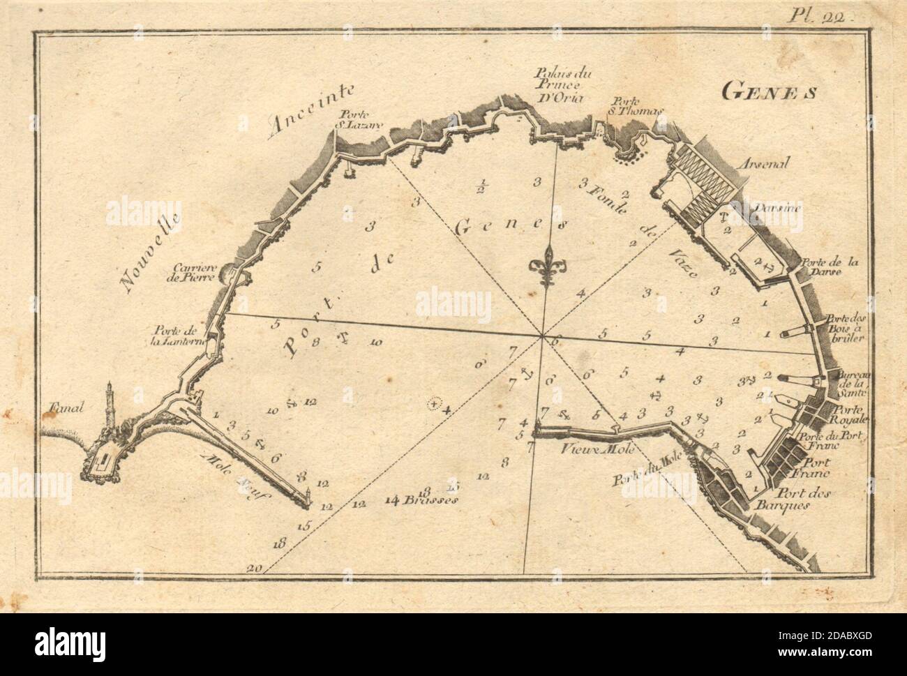Geni. Pianta del porto di Genova. Italia. ROUX 1804 vecchia mappa antica Foto Stock