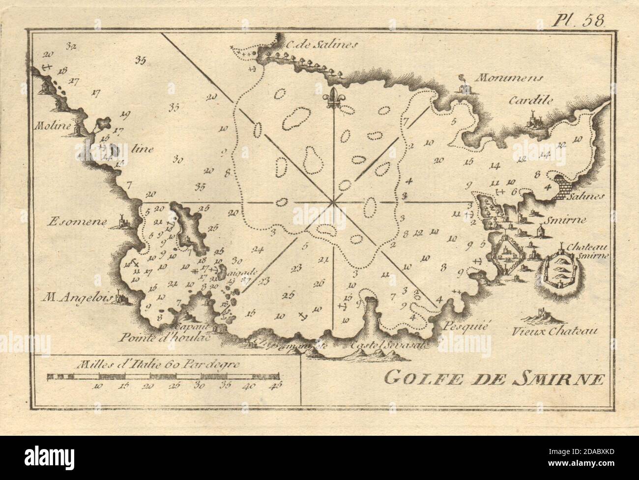 Golfe de Smyrne. Piano del Golfo di Smirne (Smirne). Turchia. ROUX 1804 vecchia mappa Foto Stock