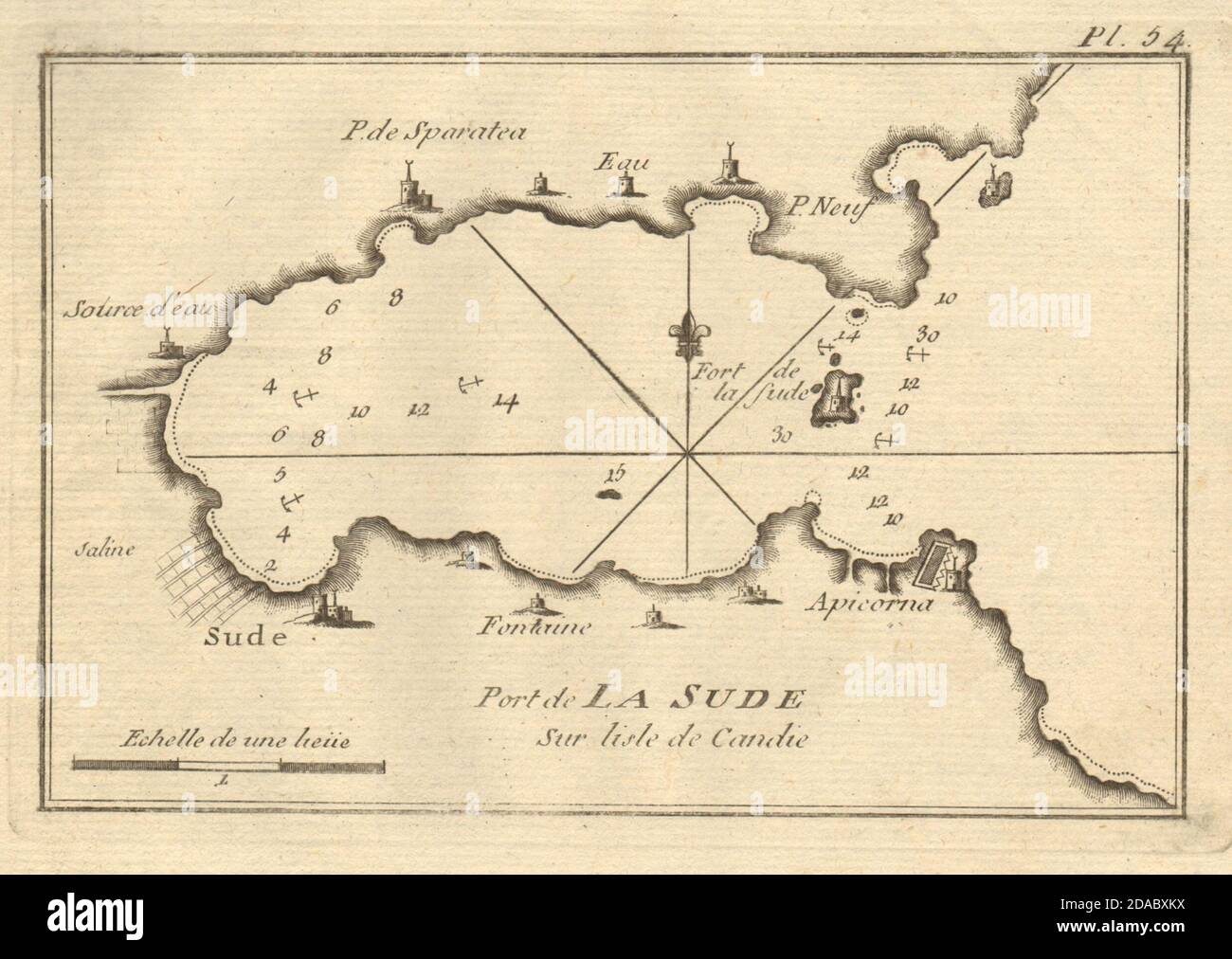 Port de la Sude. Porto e Baia di Souda, la Canea, Creta. Grecia. ROUX 1804 vecchia mappa Foto Stock